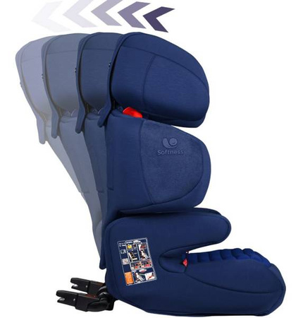 Renolux Renofix Fotelik Samochodowy 15-36 kg Ocean