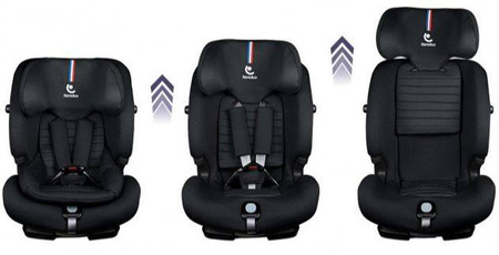 Renolux Olimp Fotelik Samochodowy 9-36 kg Carbon