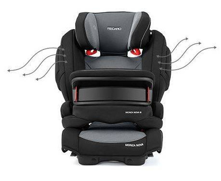 Recaro Monza Nova Is Fotelik Samochodowy 9-36kg Aluminium Grey