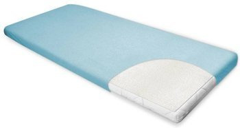 Multitex Podkład Higieniczny - Basic 70x70