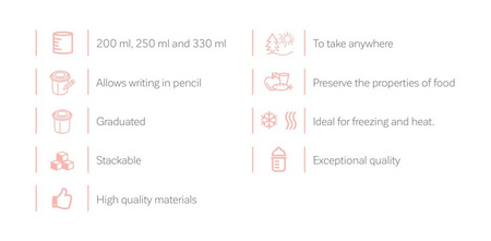 Miniland Pojemniki Na Żywność Hermetycznie Zamykane Dolce 6 szt - Cukierkowe