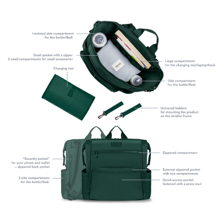 Lionelo Cube Torba Plecak Green Forest