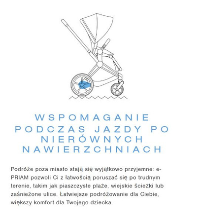 Cybex ePRIAM Rama w zestawie ze Stelażem Siedziska Rosegold E-PRIAM