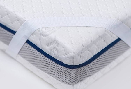 Rucken Ochraniacz Hydro Max 75x37