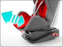 Avionaut Glider Fotelik Samochodowy 9-25kg Royal L.01