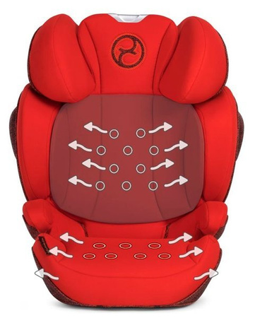 Cybex Solution Z-fix Fotelik Samochodowy 15-36kg Victory Black - Ferrari