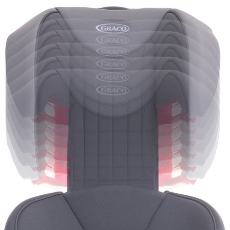 Graco Junior Maxi Fotelik Samochodowy 15-36kg Midnight Black