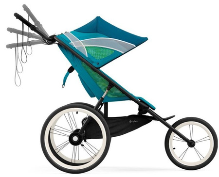 Cybex Avi Tapicerka Siedziska Do Wózka Cybex Sports Maliblue