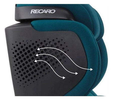 Recaro Tian Elite Fotelik Samochodowy 9-36kg Select Night Black