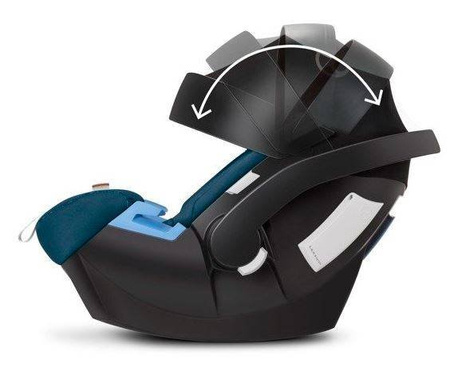 Cybex Talos S Lux Wózek Głęboko-Spacerowy + Cybex Aton 5 Fotelik Samochodowy 0-13kg + Adaptery Srebrna Rama Deep Black