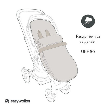 Easywalker Śpiworek do wózka na zimę Ocean Blue