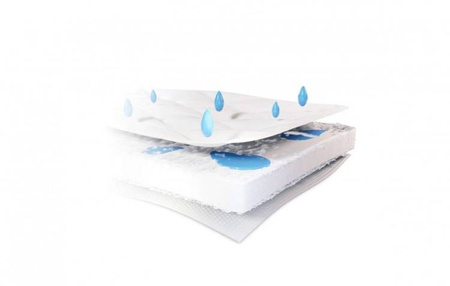 Rucken Travel Materac Turystyczny Classic 120x60