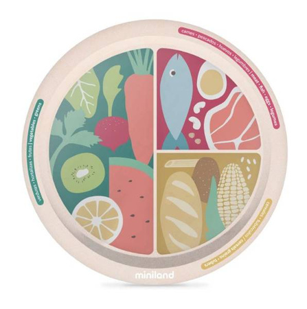 Miniland Terra Talerz Zdrowych Porcji Dla Dzieci