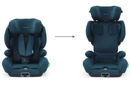 Recaro Tian Elite Fotelik Samochodowy 9-36kg Select Night Black