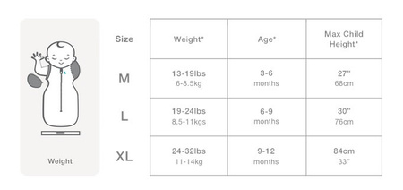 Love To Dream Otulacz Przejściowy Transition Bag -L- Szary, Niedźwiadek- ETAP 2-3.5 TOG Extra Warm