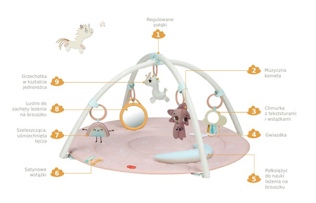 Tiny Love Gimnastyka/Mata Edukacyjna Z Pałąkami - Kraina Jednorożca