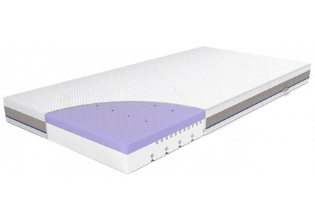 Rucken Stark Materac Dla Starszaka 180x80