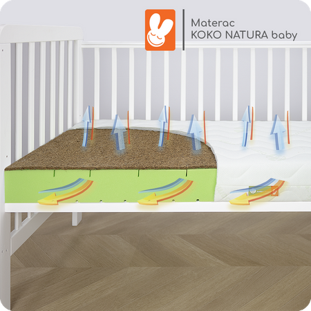 Fiki Miki Koko Natura Baby Materac 140x70cm