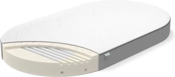 Waldin Stabil Materac do Owalnego Łóżeczka Duży 