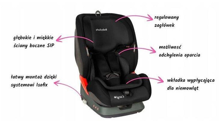 BabySafe Corgi Fotelik Samochodowy 9-36 kg + Ochraniacz Fotela Samochodowego GRATIS Grey