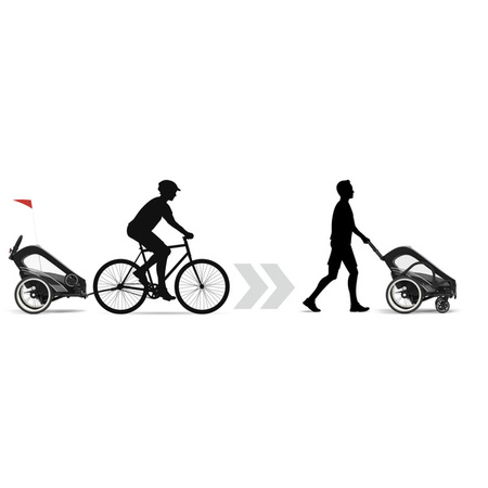 Cybex Zeno Bike Przyczepka Rowerowa All Black