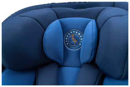 Strochenmuehle Niki Start Fotelik Samochodowy 40-105cm Iris