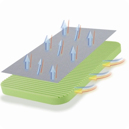 Fiki Miki Materac Piankowy 5w1 Waldin 93 x 66 cm