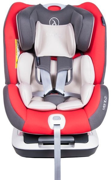 Coletto 2025 vento isofix