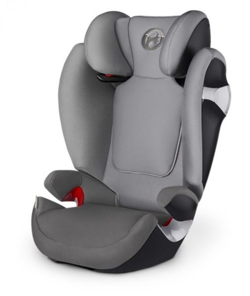 Cybex автокресло 15 36кг