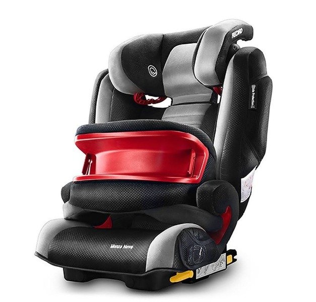 Детское кресло recaro monza nova