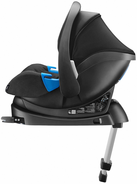 Isofix recaro fashion privia